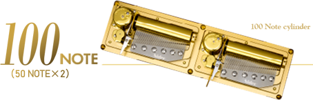 100 Note cylinder