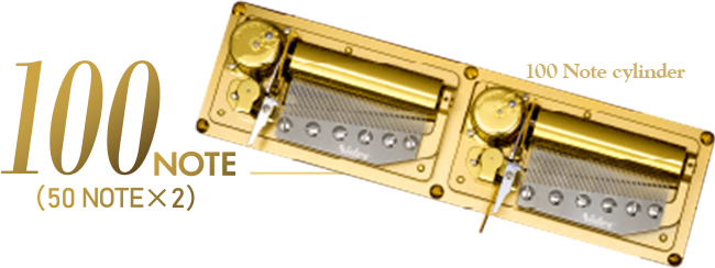 100 Note cylinder