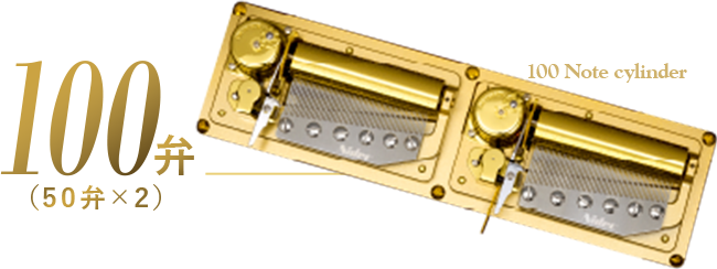 100 Note cylinder