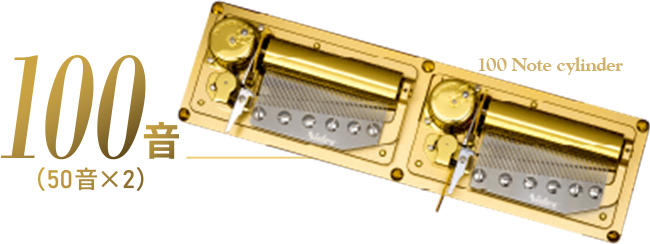 100 Note cylinder